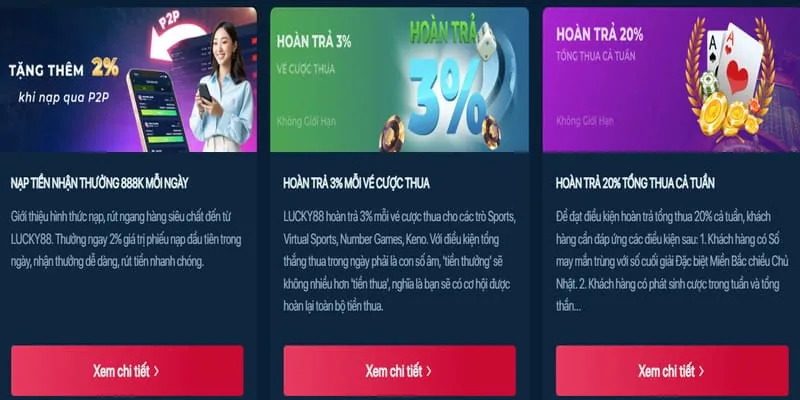 Khuyến mãi chào mừng Bet188